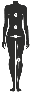 How to take body sizing