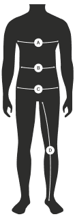 How to take body sizing